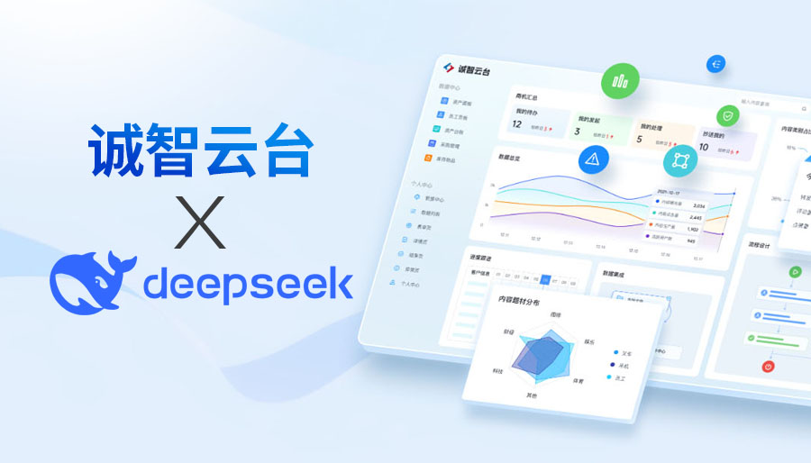 誠智云臺×DeepSeek：低成本,、高效率、安全可控的私有化部署